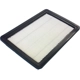 Purchase Top-Quality Air Filter by BOSCH - 5131WS pa1