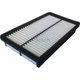 Purchase Top-Quality Air Filter by BOSCH - 5148WS pa1