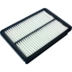 Purchase Top-Quality Air Filter by BOSCH - 5156WS pa1