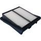 Purchase Top-Quality Filtre à air de BOSCH - 5171WS pa1