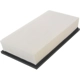 Purchase Top-Quality Air Filter by BOSCH - 5226WS pa2