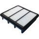 Purchase Top-Quality Air Filter by BOSCH - 5389WS pa2