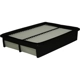 Purchase Top-Quality Air Filter by BOSCH - 5484WS pa1