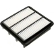 Purchase Top-Quality Air Filter by BTK - CA10084 pa1