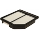Purchase Top-Quality Air Filter by BTK - CA10165 pa1