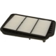 Purchase Top-Quality Air Filter by BTK - CA10193 pa1