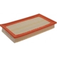 Purchase Top-Quality Air Filter by BTK - CA10242 pa1