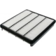 Purchase Top-Quality Air Filter by BTK - CA10343 pa1