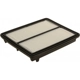 Purchase Top-Quality Air Filter by BTK - CA10468 pa1