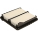 Purchase Top-Quality Air Filter by BTK - CA10490 pa1