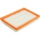 Purchase Top-Quality Air Filter by BTK - CA10677 pa1