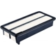 Purchase Top-Quality Air Filter by BTK - CA10886 pa1