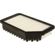 Purchase Top-Quality Air Filter by BTK - CA11206 pa1