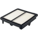 Purchase Top-Quality Air Filter by BTK - CA11256 pa1