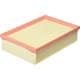 Purchase Top-Quality Air Filter by BTK - CA11501 pa1