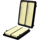 Purchase Top-Quality Air Filter by BTK - CA11525 pa1