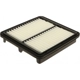 Purchase Top-Quality Air Filter by BTK - CA12088 pa1