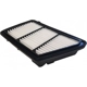 Purchase Top-Quality Air Filter by BTK - CA12259 pa1