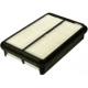 Purchase Top-Quality Air Filter by BTK - CA6690 pa1