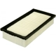 Purchase Top-Quality Air Filter by BTK - CA8220 pa1