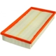 Purchase Top-Quality Air Filter by BTK - CA8602 pa1
