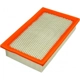 Purchase Top-Quality Air Filter by BTK - CA9332 pa1