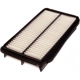 Purchase Top-Quality Air Filter by BTK - CA9481 pa1