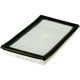 Purchase Top-Quality Air Filter by BTK - CA9806 pa1
