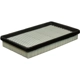 Purchase Top-Quality DEFENSE - DA9948 - Air Filter pa1