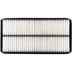 Purchase Top-Quality DENSO - 143-3034 - Air Filter pa5