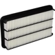 Purchase Top-Quality DENSO - 143-3041 - Air Filter pa1