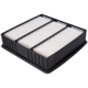 Purchase Top-Quality Air Filter by DENSO - 143-3080 pa1