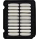 Purchase Top-Quality Air Filter by DENSO - 143-3470 pa5