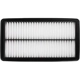 Purchase Top-Quality Air Filter by DENSO - 143-3799 pa4