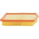 Purchase Top-Quality Air Filter by ECOGARD - XA10304 pa5