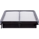 Purchase Top-Quality Air Filter by ECOGARD - XA10426 pa5