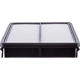 Purchase Top-Quality Air Filter by ECOGARD - XA10460 pa5