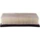 Purchase Top-Quality Air Filter by ECOGARD - XA5642 pa3