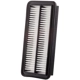 Purchase Top-Quality ECOGARD - XA5802 - Air Filter pa1