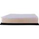 Purchase Top-Quality Air Filter by ECOGARD - XA6146 pa3