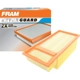 Purchase Top-Quality FRAM - CA10888 - Air Filter pa3