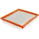 Purchase Top-Quality FRAM - CA11895 - Air Filter pa10