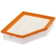 Purchase Top-Quality FRAM - CA12072 - AIR FILTER pa3