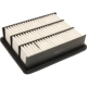 Purchase Top-Quality FRAM - CA12167 - AIR FILTER pa2