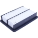 Purchase Top-Quality Air Filter by FRAM - CA12668 pa1