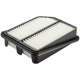 Purchase Top-Quality Air Filter by FRAM - CA10286 pa4