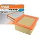 Purchase Top-Quality Air Filter by FRAM - CA11034 pa3