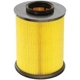Purchase Top-Quality FRAM - CA11114 - Air Filter pa1