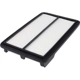 Purchase Top-Quality Air Filter by FRAM - CA11477 pa5