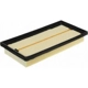 Purchase Top-Quality Air Filter by FRAM - CA11952 pa6